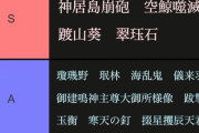 【悲報】原神ってゲーム始めたけど漢字ばっかで分かりにくい