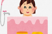 【衝撃】日本人の22%がお風呂で『コレ』してるという事実ｗｗｗｗｗｗｗ