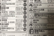 【悲報】別冊進撃マガジンさん、マジでやばいw
