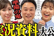【悲報】スポーツ実況アナ、女性がいないｗｗｗｗｗｗｗｗｗｗｗｗｗｗｗｗｗｗ