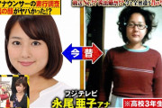 【画像】永尾亜子アナ、中学校＆高校時代が別人すぎてヤバイwwディープキス報道アナが「全国一斉点検2020」で昔の太ってる写真公開！