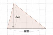 【悲報】最近の小学生、三角形の面積が求められない