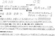 土屋太鳳ちゃんの書く字がフォントみたいｗｗｗｗ