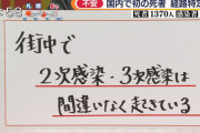【悲報】TBSさん、コロナパンデミックを隠さず発表してしまう