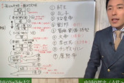 中田敦彦「三国時代のキーパーソンは曹操・劉備・孫堅」