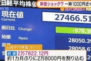 “岸田ショック”か・・・新政権誕生　株価急落の要因？(2021年10月6日)