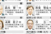 【有能】なんJの岸田、内閣改造で壺勢力を一掃！ 8人いた統一教会系大臣をわずか4人まで減少させた模様
