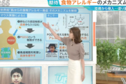 【画像】ひるおびの良原安美アナの横乳が素晴らしい
