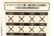 池袋のメイドインアビス展、盛況で大体完売の模様。未就学児は無料（意味深）