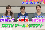 TBS日比麻音子アナがポロリ！Cカップ谷間画像＆動画がヤバイ！CDTVのデカ盛りチャレンジYoutubeで胸チラ事故！