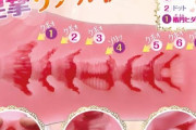 オナホ開発者「リアルなヴァギナを作るために膣内を見せてもらうよ…」ｸﾁｭサンプル女「あん！あん！」