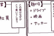 漫画・お見合いパーティーのプロフィールの職業は会社員ではなく大企業の名前を書くとモテる