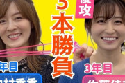 【GIF有】佐藤佳奈アナが縄跳びで乳を激しく揺らしてしまう ※動画あり
