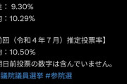【爆笑】東京都民、投票率、限界突破ｗｗｗｗ