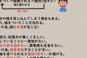 【画像】“これ”に当てはまるやつ、「自己愛性パーソナリティ障害」だぞw