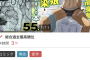 【悲報】ボーイッシュ巨乳、エロ漫画でガチで流行り始めるwwwwwwwwwwwwwwwwwwww