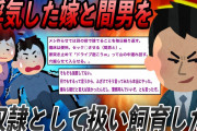 【2ch復讐スレ】浮気した嫁と間男を奴隷として扱った