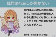 【超絶悲報】肛門、たったの4cm"しか"開かなかった?