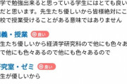 【悲報】Fランク大学の口コミがヤバすぎると話題にwwxwwxwwxwwxww
