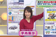 【画像】ひるおびで宇内梨沙アナがおっぱいデカくてセクシーだと話題に