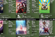 【朗報】来季のアニメ、10年に1度の豊作でアニオタ界隈が大盛り上がり