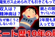 【2ch面白いスレ】10年以上引きこもってるプロ無職の実態がヤバすぎるw【ゆっくり解説】
