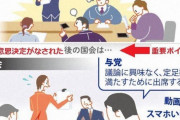 【画像】日本のクソ国会議員が仕事しない理由、ついに判明ｗｗｗｗｗｗｗｗｗｗｗｗ