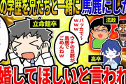 【2ch修羅場スレ】【報告者キチ】兄（法政卒）、従兄弟（成城卒）「バーカバーカ！ギャハハ！」イッチ（高卒）「旦那が馬鹿でごめんねｗ」→旦那（立命館卒）「馬鹿にされて辛い 、離婚だ」【ゆっくり】