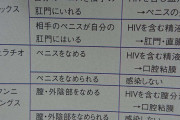 【画像】HIVに感染する行為一覧wwwww