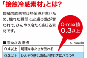 【悲報】鶴瓶のクッションがどうしても欲しくて鶴瓶の麦茶をお母さんに48本買ってもらうｗｗｗｗｗｗｗｗｗｗｗｗｗ