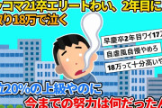 【2ch新卒スレ】ニッコマ21卒エリートわい、2年目にして手取り18万でなく