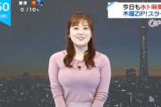 【画像】水卜アナのお●ぱい、デカすぎるｗｗｗｗｗ
