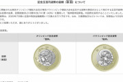 【東京五輪】「風神」「雷神」の500円硬貨を来年夏に発行