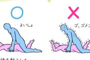 【画像】「寝バック」とかいう選ばれし者しかできない体位