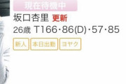 【悲報】坂口杏里さん、どんどん安くなる