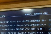 【悲報】ナイツ塙さん、M-1録画をミスった結果、なぜかアニ豚に目を付けられる…
