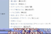 【悲報】原神大好きZ世代「能登麻美子って誰？」←話題にｗｗｗ
