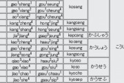 【画像】日本語、ほんまもんの欠陥言語であることが判明する