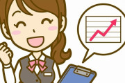 【ヤバい】仮想通貨、ぶっ壊れるｗｗｗｗｗｗｗｗ