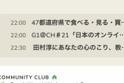 竹田恒泰、Clubhouseで「習近平がウイグルをジェノサイドしている」と連呼し 垢BANされてしまう