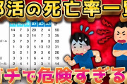 【2ch面白いスレ】今振り返ると学校の部活動ってマジキチだったよなw【ゆっくり解説】
