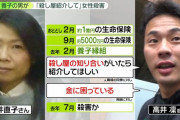 【画像】高井凛『５４歳BBAぶっ●して、１億円でガールズバーの女に貢いだろ！！』