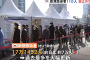 韓国で新型コロナ新規感染者数17万人超え！日本と比べて重症者数、死者数、3回目ワクチン接種率の違いは？過去最多の大幅更新に2ch衝撃！