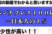 筋トレ勢「ベンチ100kg挙げられるのは全人口の1%！！ドヤ」俺「へー…でもそれって挙げる気がない人も含まれてない？」