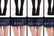 【画像】JKの靴下、正解がわからない