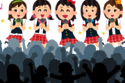 【画像】女性アイドルのビジネスモデルがコチラｗｗｗｗ