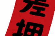 【悲報】ワイ、ガチで『住民税の差押する！』って紙が来た結果ｗｗｗｗｗｗｗｗ
