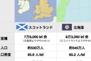【悲報】イギリスとかいう国、面白すぎる　スコットランドの独立運動が再加熱、連合王国解体へｗｗｗｗｗｗ
