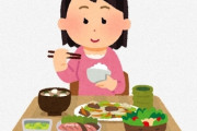 【衝撃】女youtuber「飯食ってみた！」ワイ「なんだこの下らん動画……」→ 結果ｗｗｗｗｗｗ