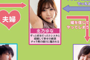 最愛の妻が中出しされてる寝取られ動画 北乃ゆな